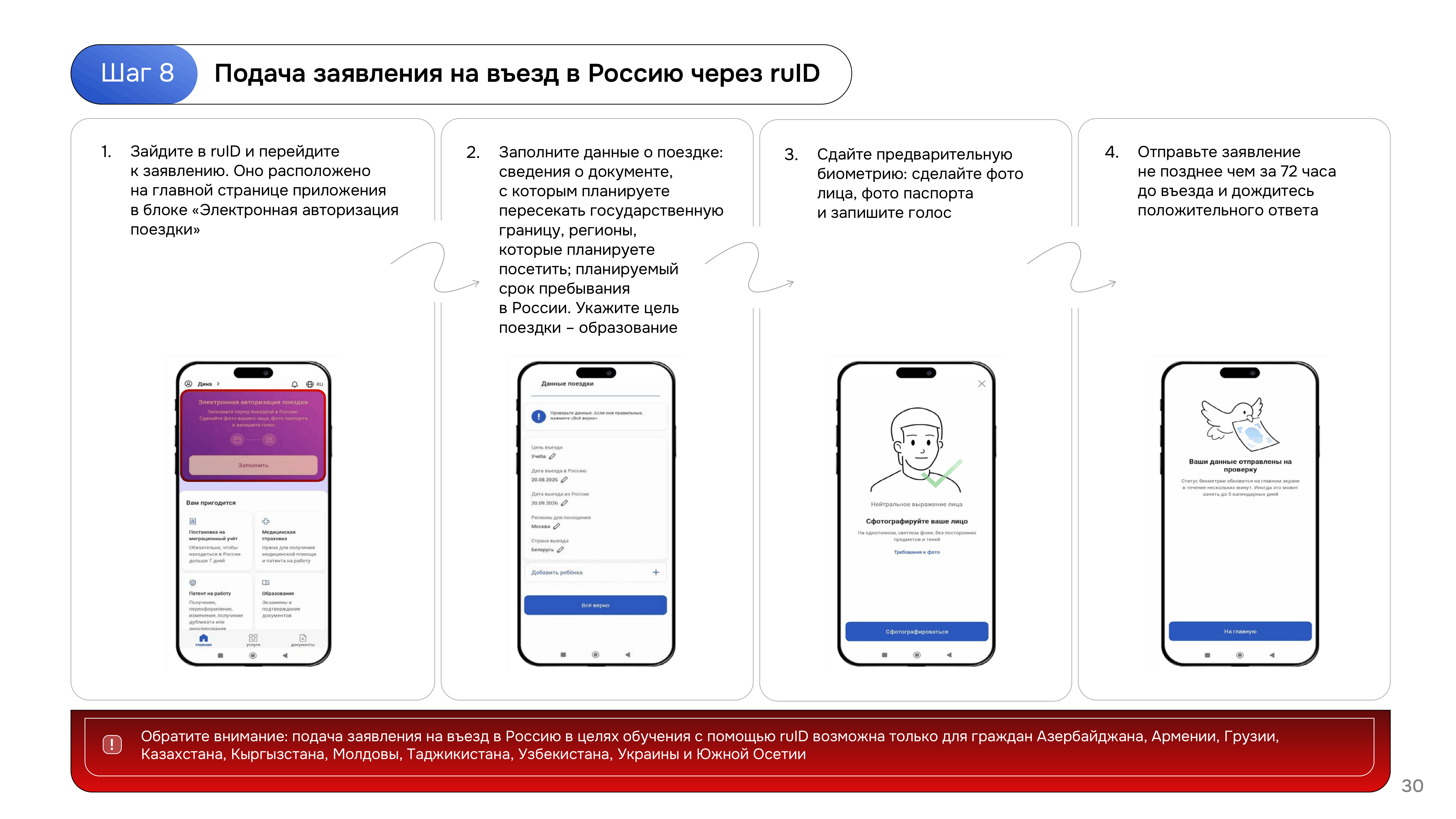 Поступление в вуз онлайн